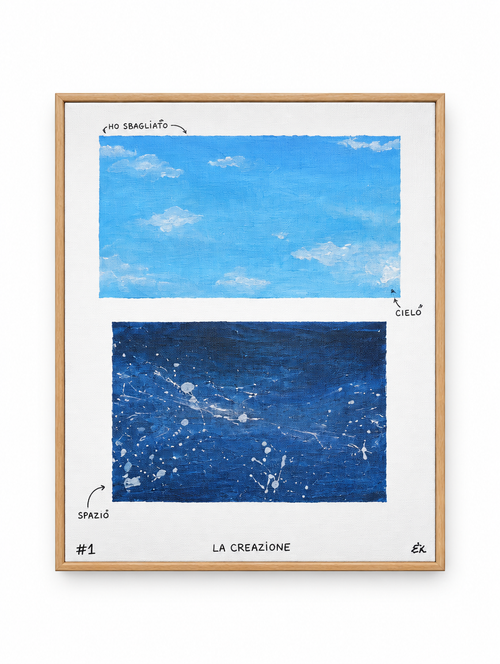 Quadro 1 Creazione – 1 a 1 Milione